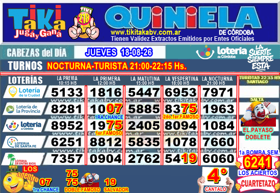 Gane Al Toke